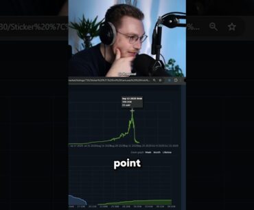 CS2 market is insane😳