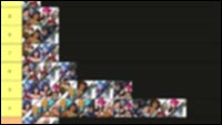 AlietteFay's 2XKO Challenger rank team chart image #1 AlietteFay's 2XKO Challenger rank team chart image #1