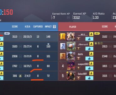 If this is you, please never play this game again