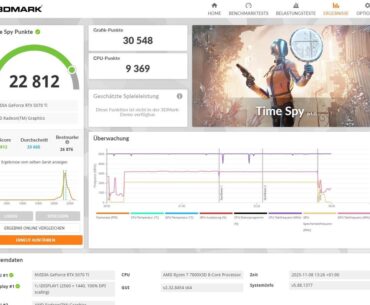Time Spy score lower than average even though overclocked