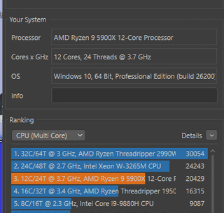 Ryzen 5900x Cinebench R23
