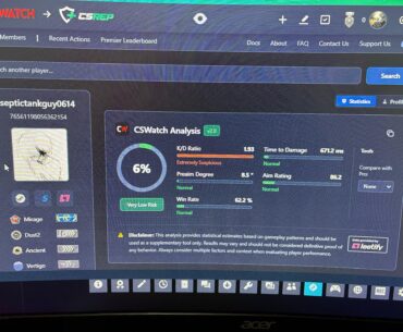Cheating rat bastard in comp no less didn’t even try to hide it