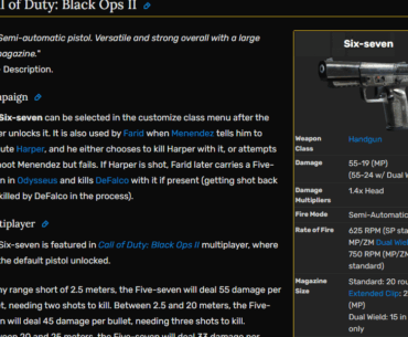 What's your favorite black ops 2 early-game weapon? I'll start.