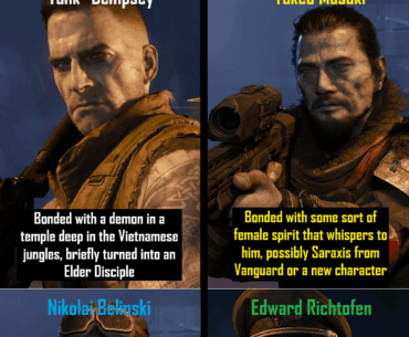 (Question) Any ideas on why Nikolai and Richtofen were sought out by the Warden?