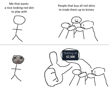 hard times