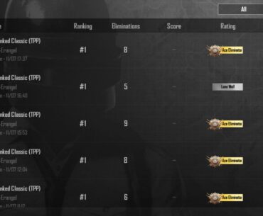 Nothing crazy cuz it’s unranked, but this is my highest win streak