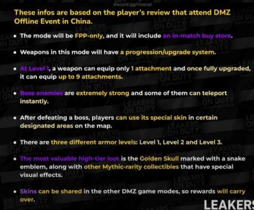DMZ RECON IS OFFICIAL! Here’s what to expect. Credits to Leakers On Duty