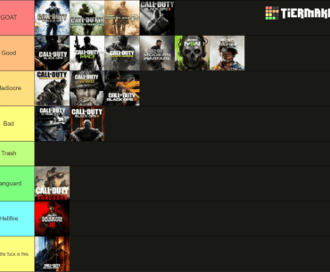 [COD] CAMPAIGN tier list update 2025