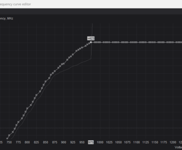 GPU not hitting desired voltage while undervolting