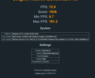 I OverClocked my Gtx1650 Mobile