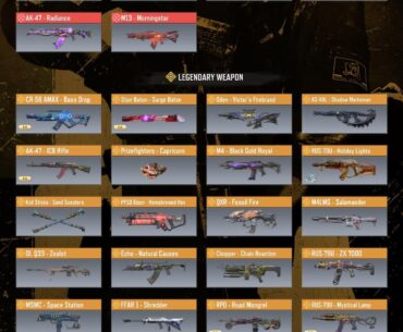 Is it worth it maxing out mythics?