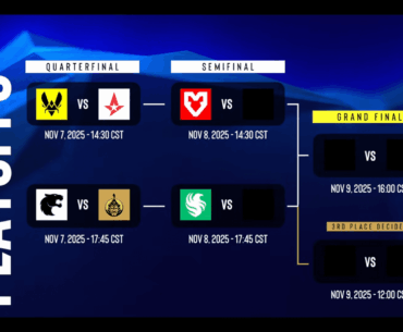 IEM Chengdu 2025 Playoffs Bracket