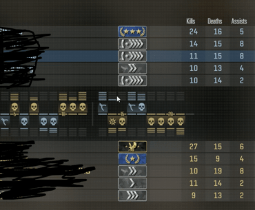 This should not be a thing.