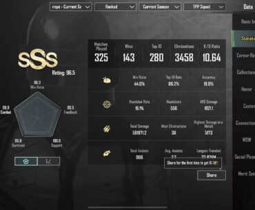 Well it’s been nice season, cool star system btw