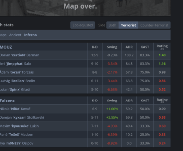 Monesy 0-10 Inferno T Side