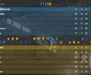 The F in Faze is for Frozen