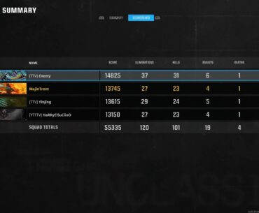 What is the most kills by one quad in one game?