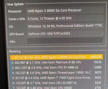 Silicon jackpot