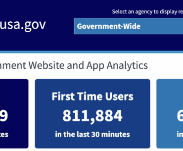 US government analytics are now reporting that 6% of all users are on Linux