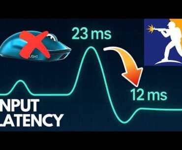 Care about low INPUT LAG? Try this out.