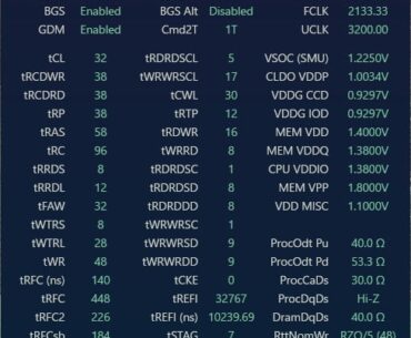 Stabilizing tWTRL?