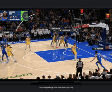 Peacock Performance View Feature Now Available for All NBA Games on Peacock