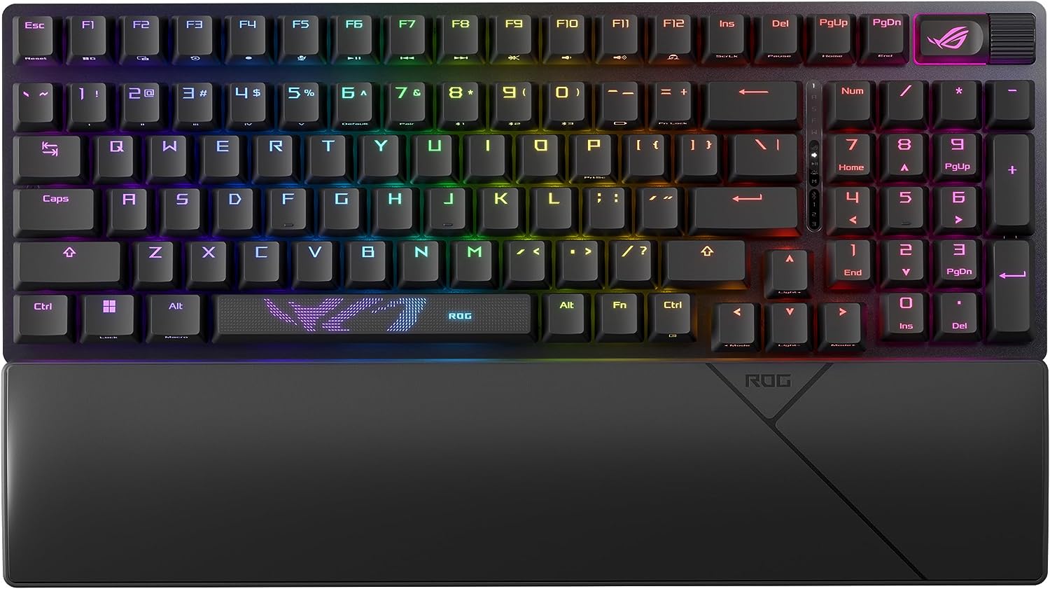 Asus ROG Strix Scope II 96 Wireless