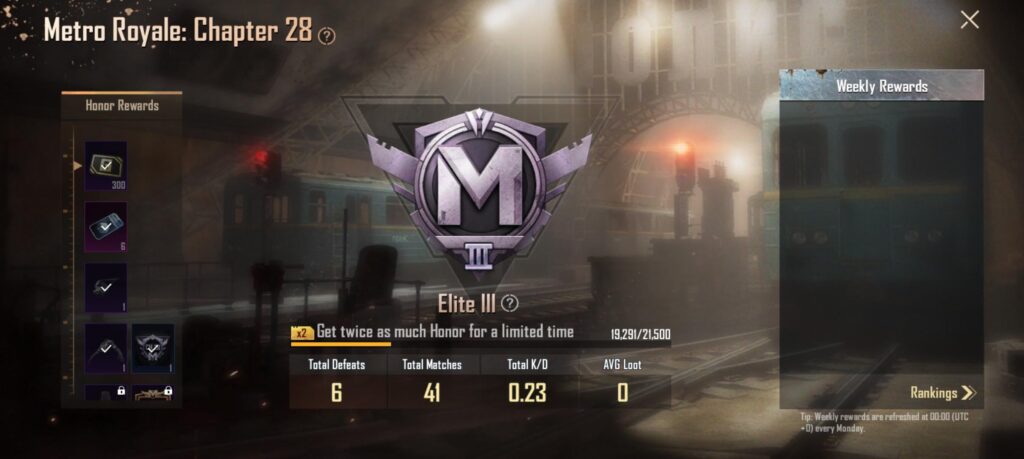 No more weekly missions for Metro Royale?