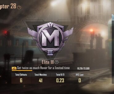 No more weekly missions for Metro Royale?