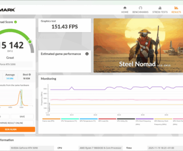 stock vs OC Gigabyte Aorus 5090 Master