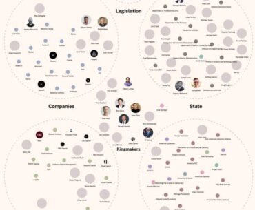 How Tech Billionaires Are Building A Post-Democratic America