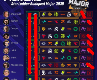 RIP 3-0 picks