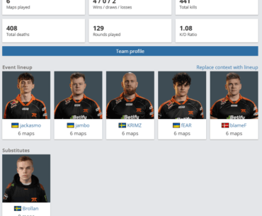 Why don't FNC just sub in Brollan, are they stupid?