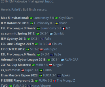 Fallen is on a 13-0 win streak for BO5 finals. His only loss was in 2016.
