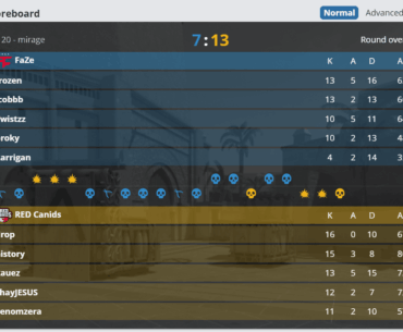 Faze lose their own map pick to start the elimination game vs Red Canids