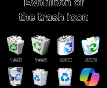 Peak Evolution...