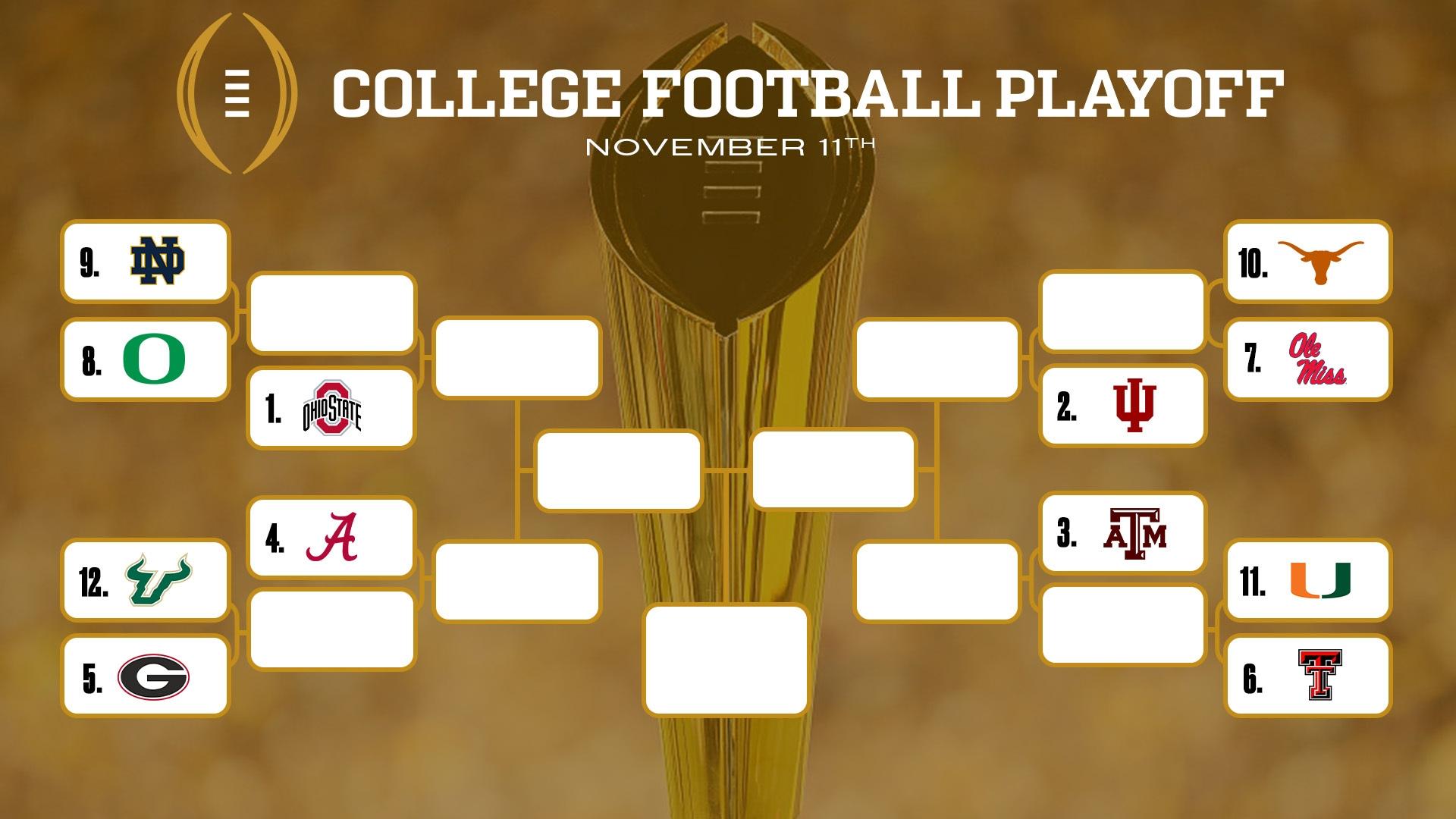 Here is the College Football Playoff bracket, based on the committee's top 25 rankings on Tuesday, Nov. 11.