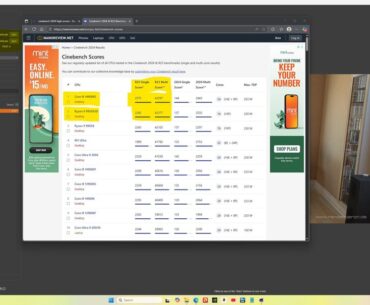 9950 x3d overclock. Here are the scores