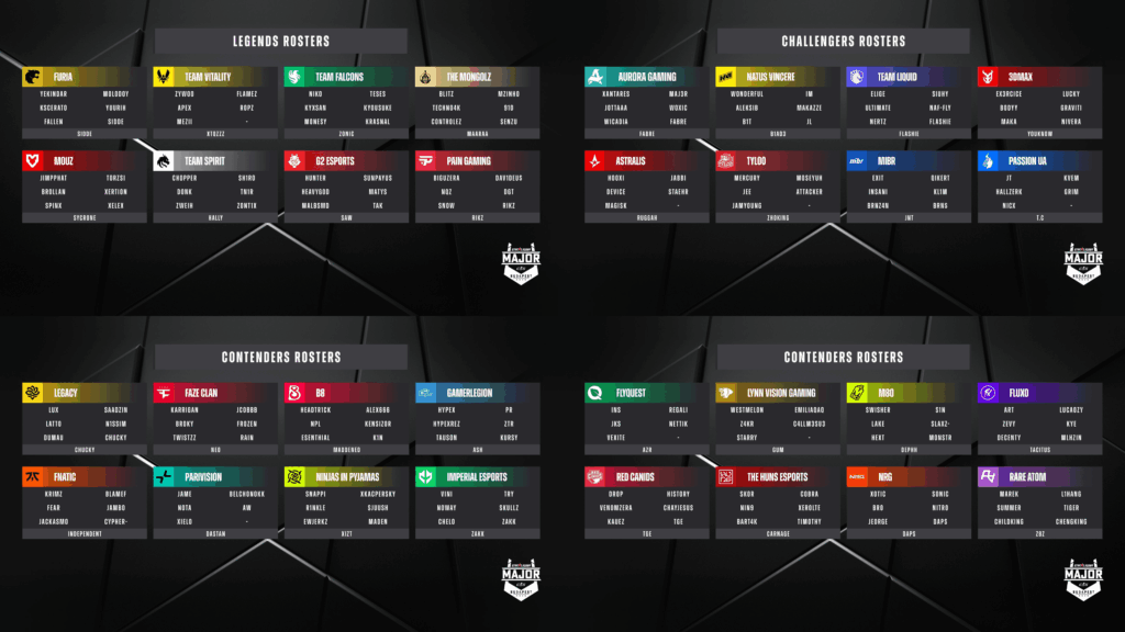 Starladder Budapest Major registered rosters and substitutes
