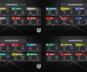 Starladder Budapest Major registered rosters and substitutes