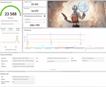 Time Spy Score 4070 Ti Super 7950X3D