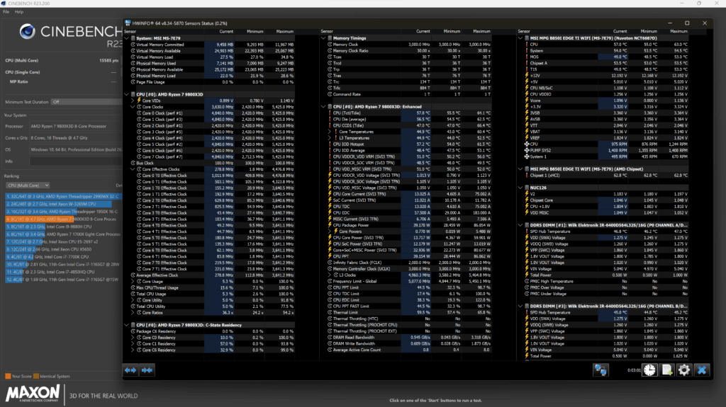 9800X3D - Low Cinebench R23 Score