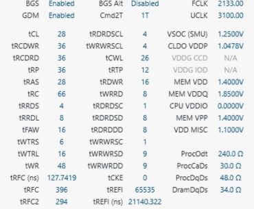 My DDR5 timings, hynix a-die 6200mhz on ryzen 7000. Could I improve 'em?