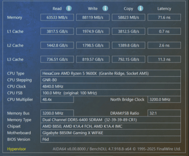 Is tuning worth it on Zen 5?