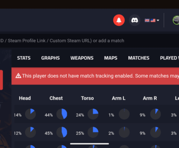 If you have <5% hits to legs with a pulldown-spray weapon like the AK - YOU'RE CHEATING WITH AN AIMBOT