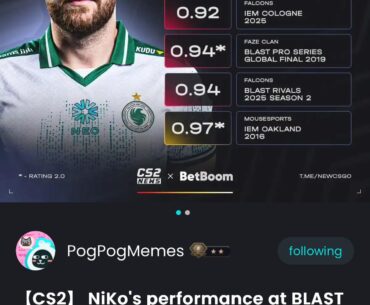 Niko Really performs bad in GRAND FINAL
