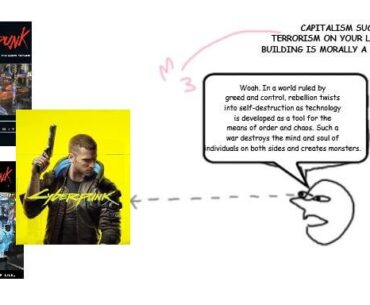 Not meant to offend, just how I interpret it