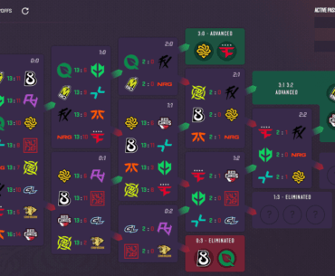 I got 0 correct picks. Here's my Stage 2, so you can pick the opposite.