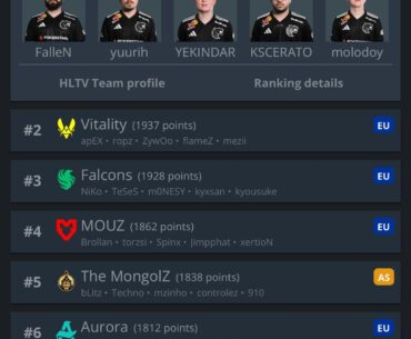 isn’t the VRS actually insanely accurate?