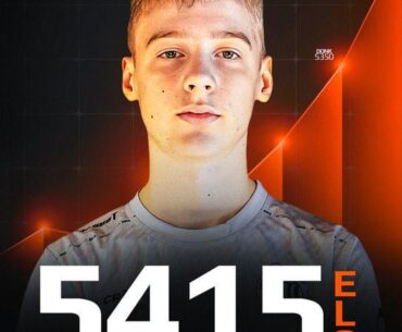 At just 16 years old, MaiL09cs has reached the highest ever FACEIT Elo in CS2 history (5,415), beating donk's previous record (5,350) set in July.